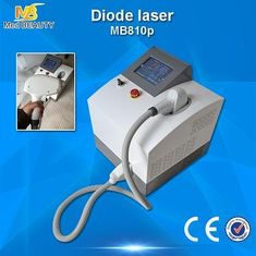 Trung Quốc Portable Ipl Permanent Hair Reduction Semiconductor Diode Laser nhà cung cấp